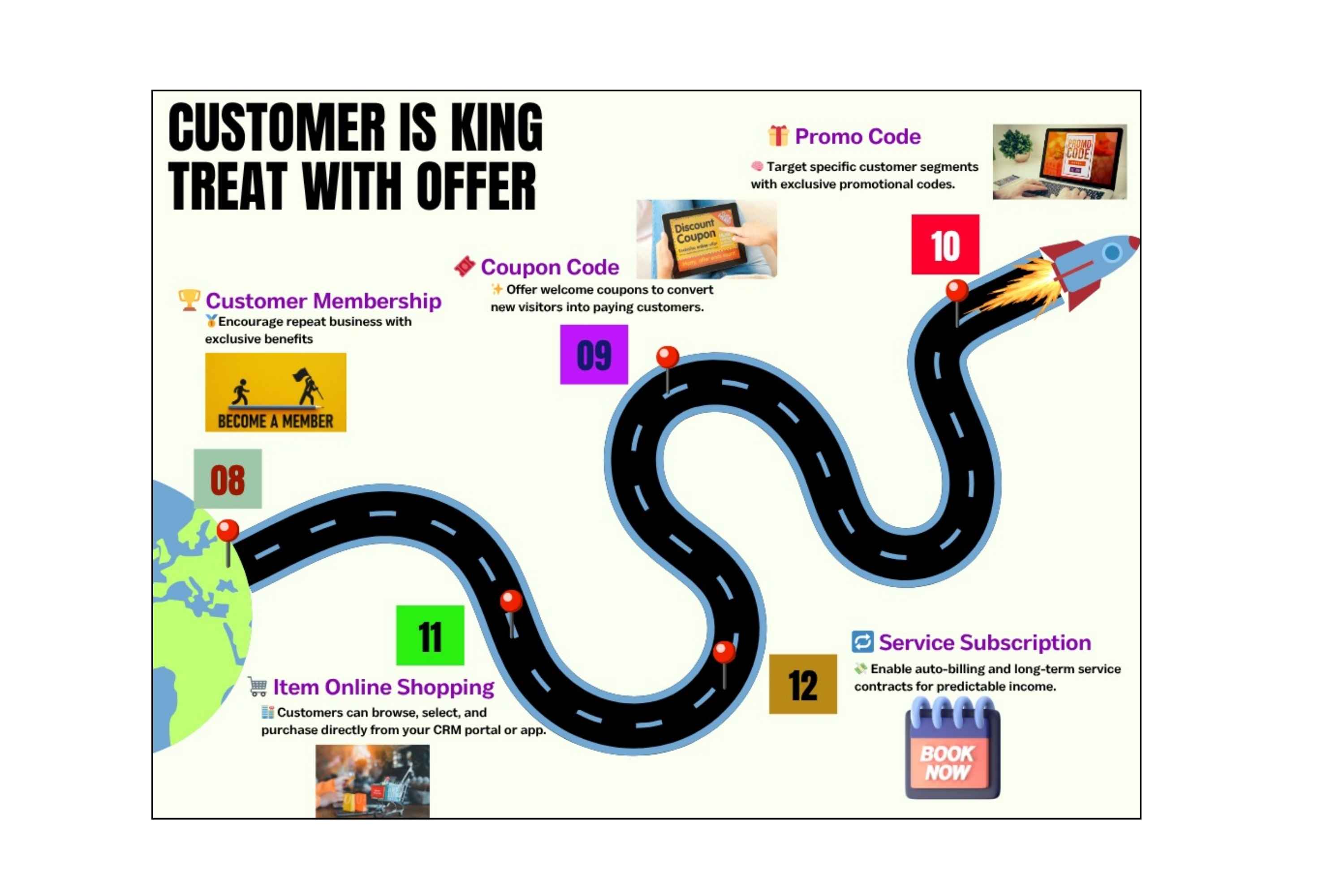 CRM Preview