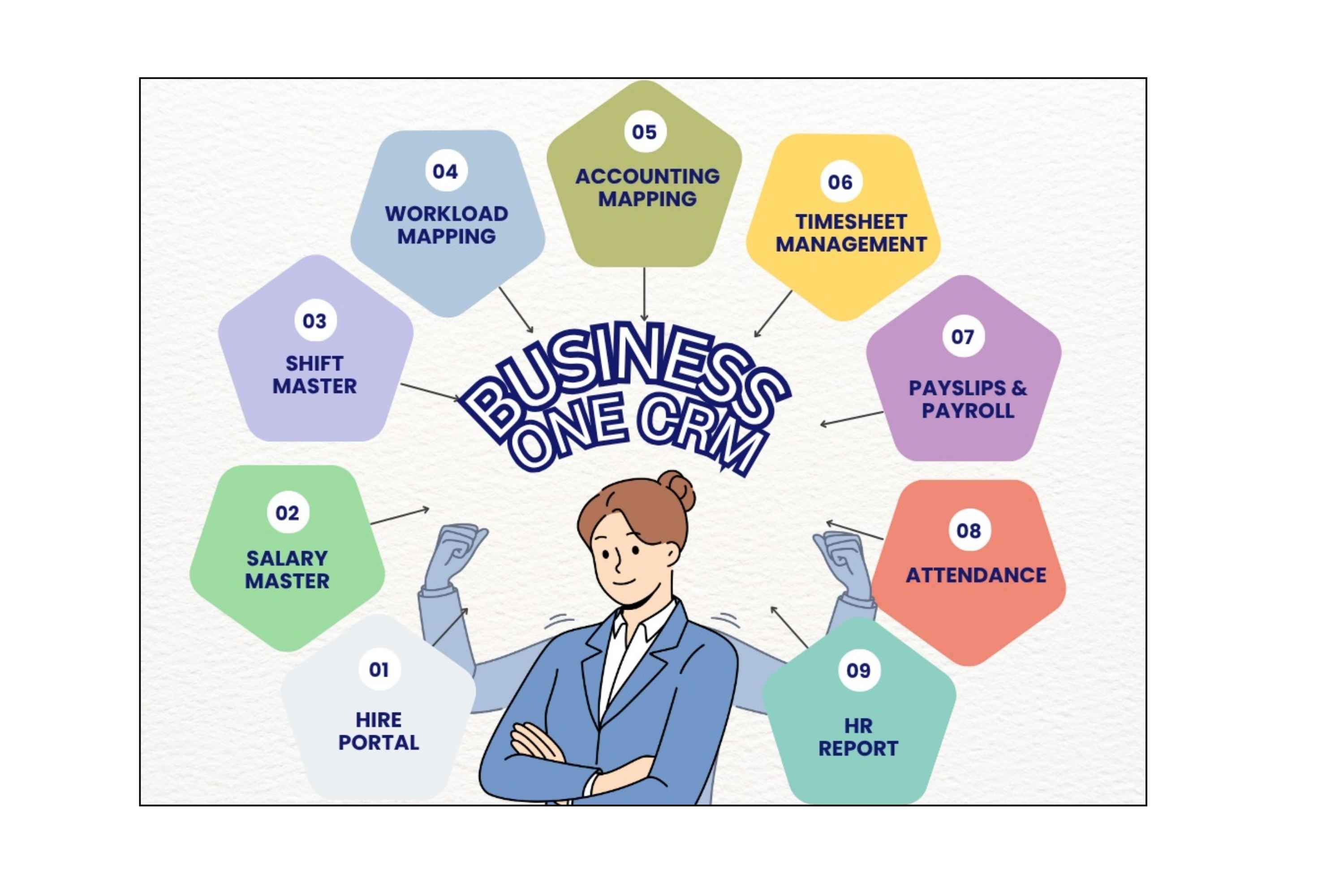 CRM Preview